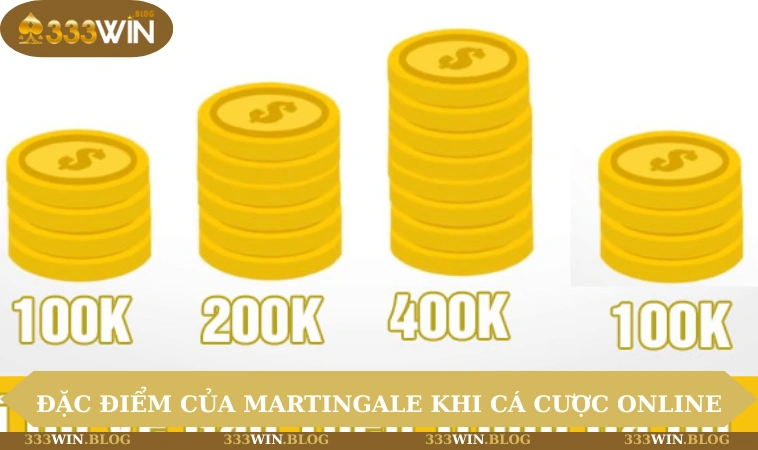 Cược Gấp Thếp - Chiến Thuật Ăn Thưởng Khủng Của Cao Thủ 2 Đặc điểm của Martingale khi cá cược online