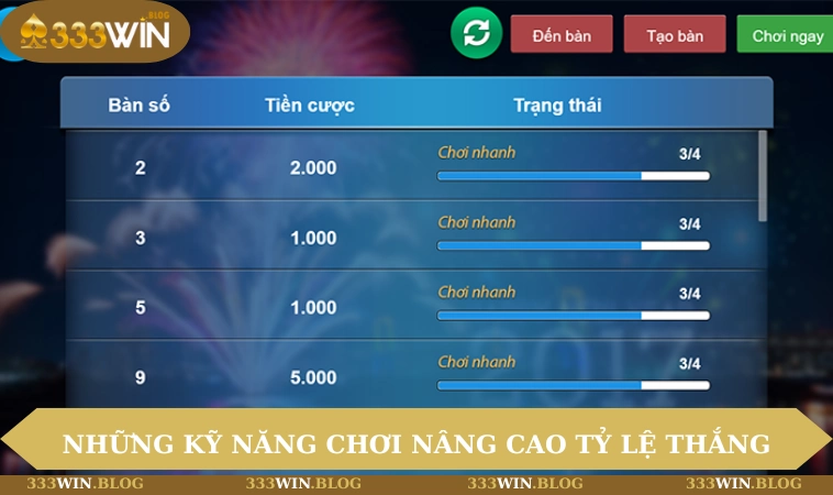Đá gà 333WIN 3 Kỹ năng nâng cao tỷ lệ thắng